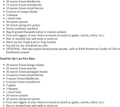 Pin On 10 Day Green Smoothie