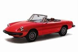 Image result for Alfa Red 1966 Alfa-Romeo