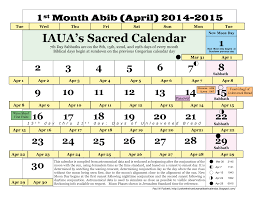Iauas True Lunar Solar Sabbath Calendar 1st Moonth Abib