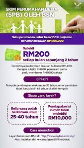 Skim pinjaman perumahan belia bank simpanan nasional. Bn Post Skim Pinjaman Perumahan Belia Bsn