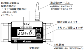 Instruction Manual Turbine Gas Meter