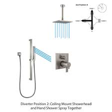 Maybe you would like to learn more about one of these? Building A Custom Shower System Using A Delta Shower System Control Wi Faucetlist Com