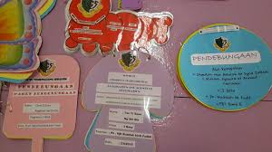 Scrapbook flower diwali christmas decorations diy. Idea P P Sains Buku Skrap Agen Pendebungaan