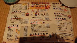 京成千葉駅すぐの老舗焼鳥店 鳥万 炭火で焼かれた焼鳥の美味しさは当然 唐揚げにつくねに飽きを感じさせない定番尽くしの人気店 深夜版 孤高の千葉グルメ 酒場放浪記