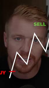 Buy Low Sell High #daytrading