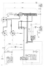 How to repair master window switch. 1998 Volvo V70 Wiring Wiring Diagram Replace Good Process Good Process Miramontiseo It