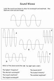 We have a dream about these hw worksheet labeling waves answers photos collection can be a guide for you, bring you more examples and of course help you get what you search. Worksheet Labeling Waves Answer Key Lovely Waves Basics By Lrcathcart School Worksheets Sound Waves Distance Time Graphs Worksheets