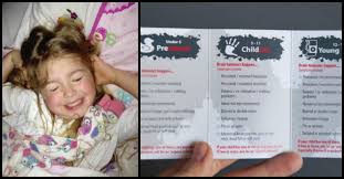 To diagnose a brain tumor, your doctor will start by asking questions about your symptoms, overall your doctor will consider several things in deciding how to treat your brain tumor, including 6 Year Old S Headache Turns Out To Be A Serious Tumor Littlethings Com