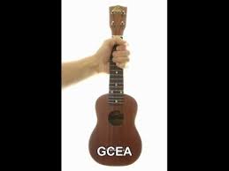 Maybe you would like to learn more about one of these? Standard Ukulele Tuning Gcea Aka C Tuning Uke Youtube