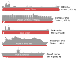 Oil Tanker Wikipedia