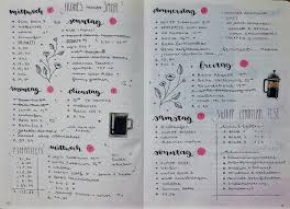 Line reisetagebuch erstellen mahangu reisetagebuch vorlage 0d. Ein Bullet Journal Gestalten Kreatives Leben