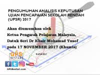Semakan keputusan ujian pencapaian sekolah rendah (upsr) tahun 2015. Cara Semak Keputusan Upsr 2016 Guna Sms Berita Gps Bestari