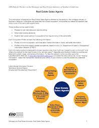 Use our career test report to get your career on track and keep it there. Real Estate Sales Agent Job Description Templates At Allbusinesstemplates Com