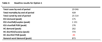 White glass kitchen sinks ukzn moodle 2020/21. Latest Wits University