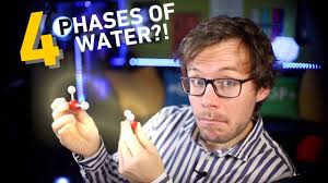 Zwitterions' Super Powers could solve Wastewater Membranes #1 Problem