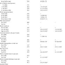 Image result for Aneilema brunneospermum