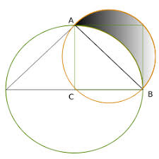 Check spelling or type a new query. Squaring The Circle Wikipedia