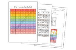 Arbeitsblatt für das fach mathe. Pin Auf Schule