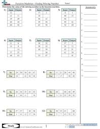 Common Core Sheets Free Math Worksheets