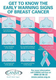However, your symptoms may vary depending on your specific type of breast instead, its early signs are discovered on an imaging test. Pin On Breast Cancer