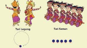 Mar 21, 2020 · pola lantai merupakan garis yang dilalui penari pada saat melakukan gerak tari. Kunci Jawaban Soal Kelas 4 Tema 7 Halaman 57 62 Indahnya Keragaman Budaya Negeriku Halaman 2 Banjarmasin Post