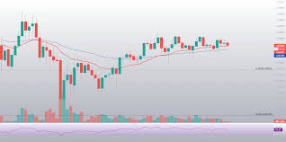 The answer to the question 'can cardano reach $10' is potentially — but we are incredibly unlikely to see. Cardano Kurs Ada Nach Mary Upgrade Stabil Uber 1 Usd Bitcoinmag