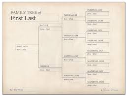 Free Printable Family Tree Chart Template Decorations For
