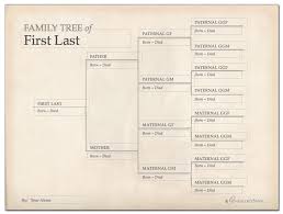 Free Printable Family Tree Chart Template Decorations For