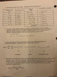 Solved Experiment 15 Report Sheet Gas Laws Name Cassidy Chegg Com
