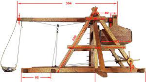 How To Make A Medieval Trebuchet Diy - Youtube