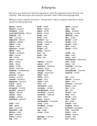 Pin By Ann Pate On Learn English English Writing Synonyms And Antonyms Learn English