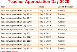Teacher Appreciation Day 2020 National Day Calendar Teacher Appreciation Week Schedule Teacher Appreciation Week