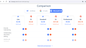 Последние твиты от microsoft 365 (@microsoft365). Icewarp Und Microsoft 365