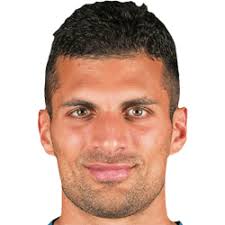 Daniel Jørgensen FM 2021 Profile, Reviews