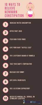 10 Ways To Relieve Constipation In Newborns | Findatopdoc
