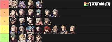 Fire Emblem Fates Conquest Tier List Fire Emblem Amino
