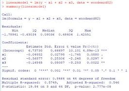 Multiple Linear Regression In The R Software Environment Linear Regression Regression Regression Analysis