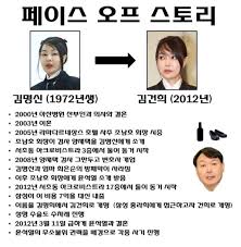 룸쌀롱' 쥴리를 찾아서 -김명신 그리고 김건희 (삭제재업)