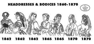 The Handbook Of German Dress Hair Headdress 1800s 1860 German Dress German Costume Headdress