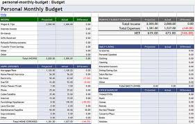 Google personal monthly budget template | Sun Wayne | Flickr