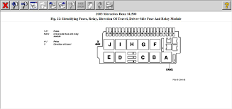 Fuse box diagram, mercedes, mercedes benz sl500. 2006 Mercedes Benz Sl500 Fuse Panel Diagram Wiring Diagram Add Contact Add Contact Pennyapp It