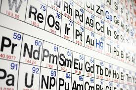 An awareness of the periodic table is essential to anyone who wishes to disentangle the world and see how it is built up from the fundamental building blocks of the chemistry, the chemical elements. Free Printable Periodic Tables Pdf