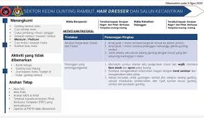 Ayo, cek web dan app matahari.com. Wendy Unisex Hair Salon Home Facebook