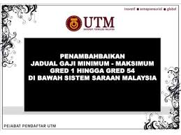 Curhat suamiku tidak setor gaji dan nikah nya beda agama ya??? Pengenalan Kepada Laluan Kerjaya Jabatan Sumber Manusia Ppt Download