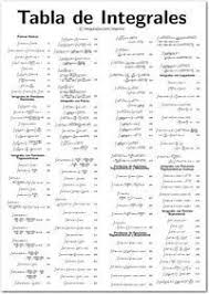 Integral Table For Printing Integral Table For Printing Integral Table For Printing Tabla De Integrales Para Im Math Methods Math Formulas Studying Math