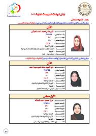 Maybe you would like to learn more about one of these? Ù†ØªÙŠØ¬Ø© Ø§Ù„ÙÙ†Ø¯Ù‚ÙŠØ© 5 Ø³Ù†ÙˆØ§Øª Thabyan Com