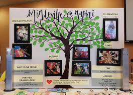 Are you looking for personal. Csc Outreach Tour Come Nus Csc Mindsville Napiri Facebook