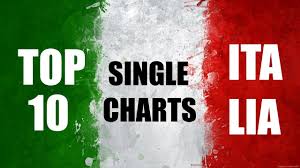 Top 10 Single Charts Italy 13 09 2019 Chartexpress