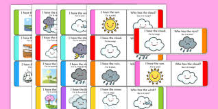 Weather Loop Cards French Translation Teacher Made