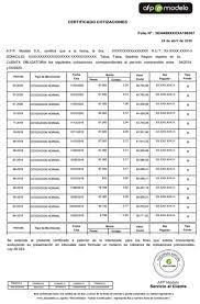 Si tu empleador no ha pagado tus cotizaciones previsionales no puede despedirte. Los 10 Errores Mas Comunes Al Momento De Realizar Una Solicitud De Permanencia Definitiva Immichile